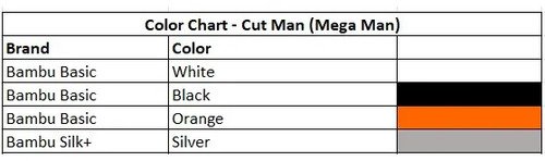 D_744363-MLB110320146326_052026-O.jpg Boneco Cut Man Mega Man Action Figure Inspirado - Imagem 7