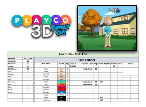 D_770636-MLB110320829662_052026-O.jpg Action Figure Lois Griffin Inspirado Family Guy - Imagem 7